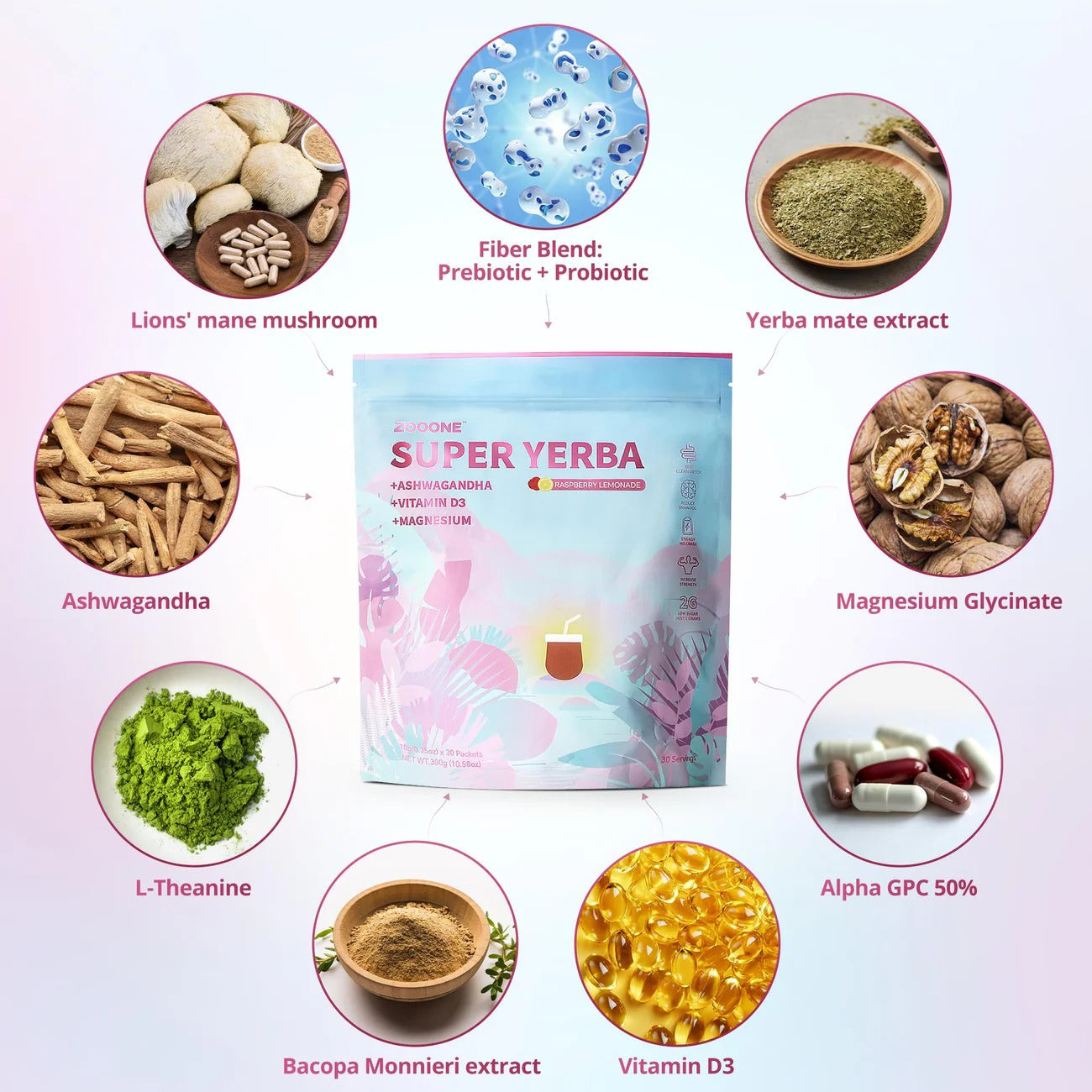 Zooone Super Yerba | Yerba Mate Instant Drink Powder | RASPBERRY LEMONADE Flavor